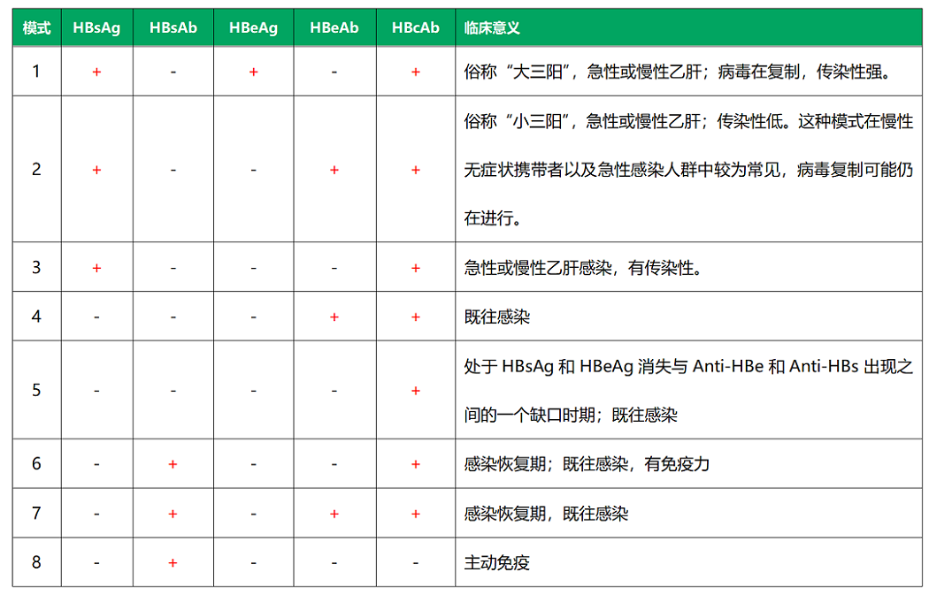 欧博abg官网(Allbet)会员登录入口