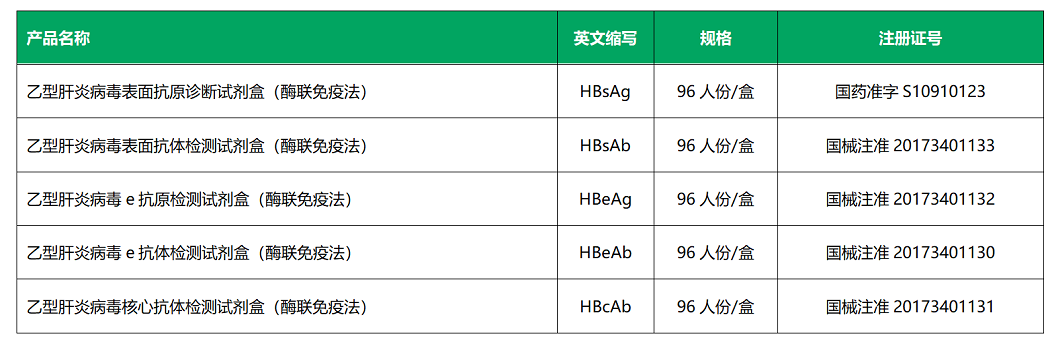 欧博abg官网(Allbet)会员登录入口