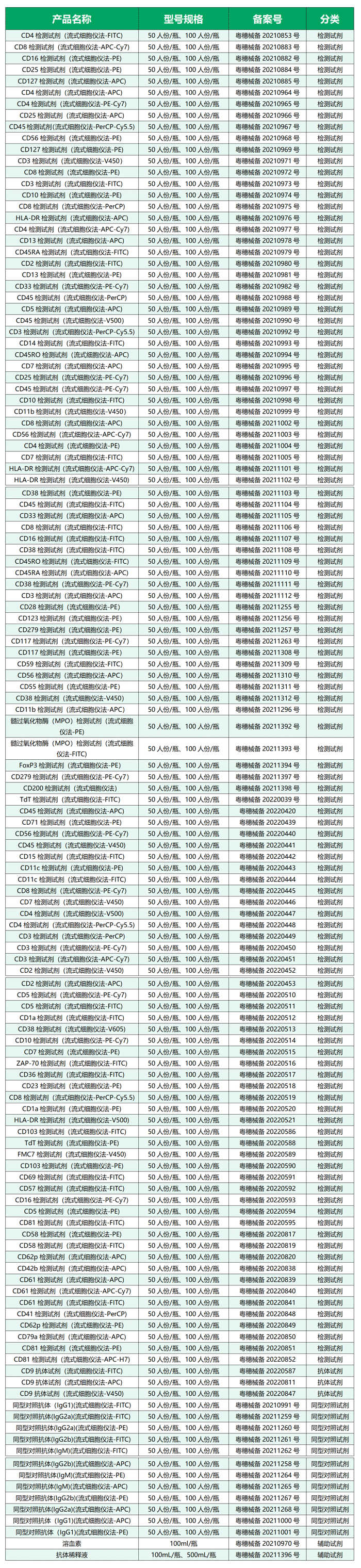 欧博abg官网(Allbet)会员登录入口