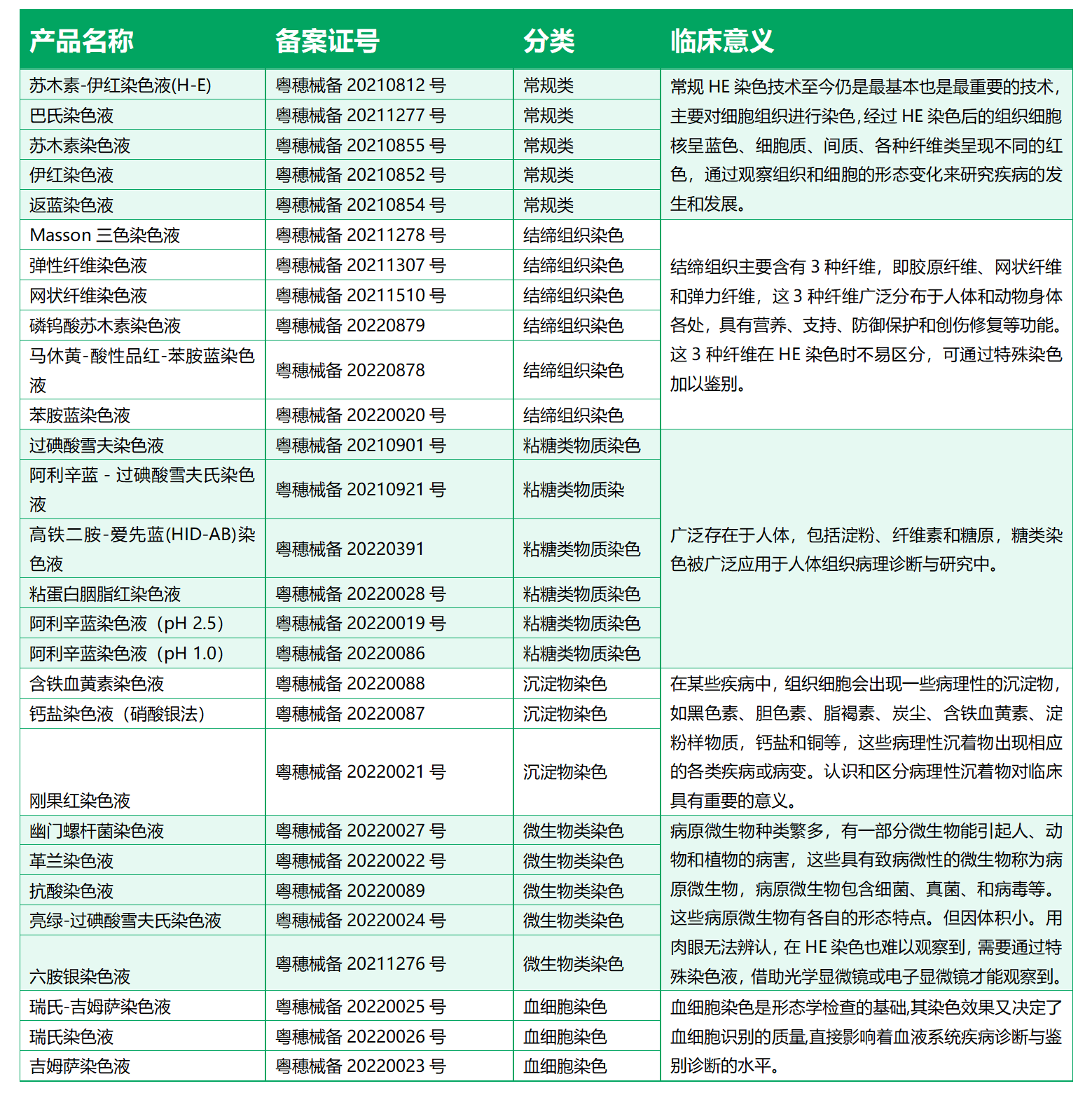 欧博abg官网(Allbet)会员登录入口